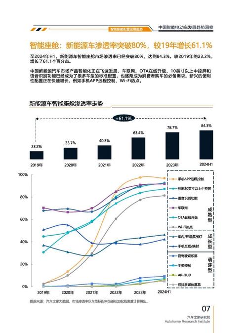 深圳67起亚对未来市场的预测，名爵汽车品牌文化的传播